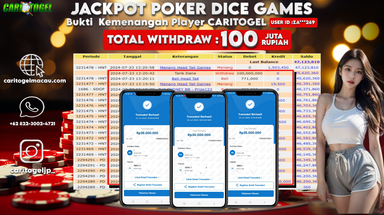 Prediksi Caritogel Situs Toto Togel Online