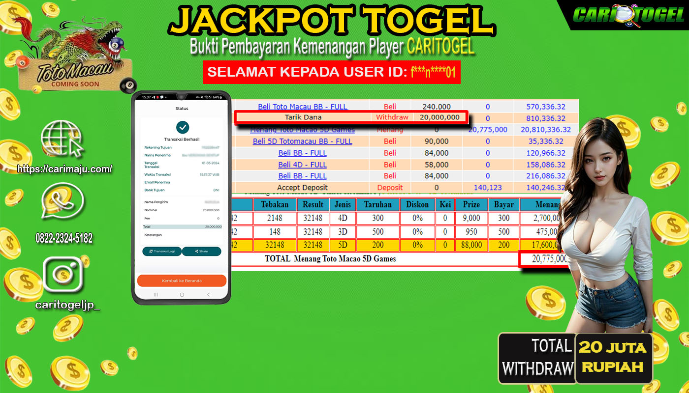 Prediksi Caritogel Situs Toto Togel Online