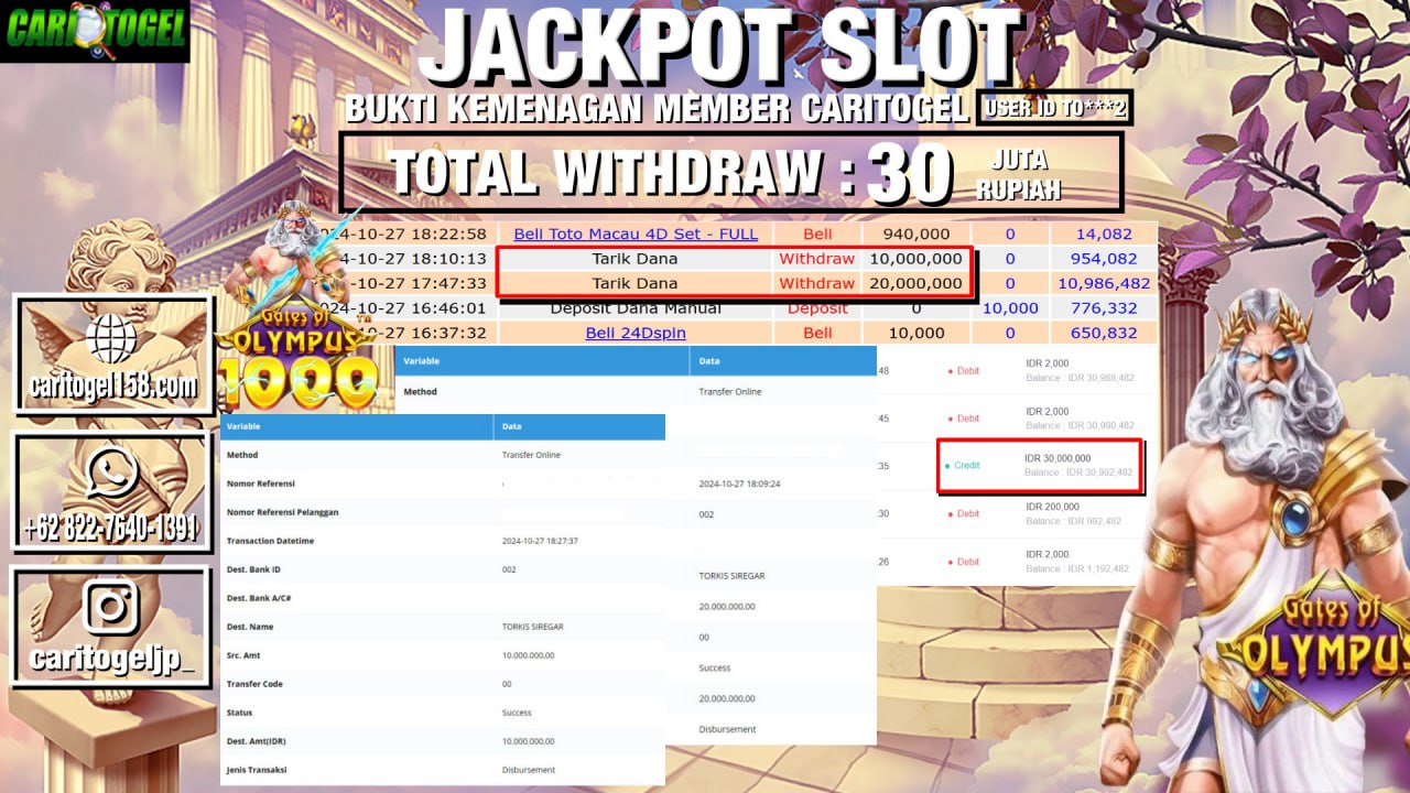 Prediksi Caritogel Situs Toto Togel Online