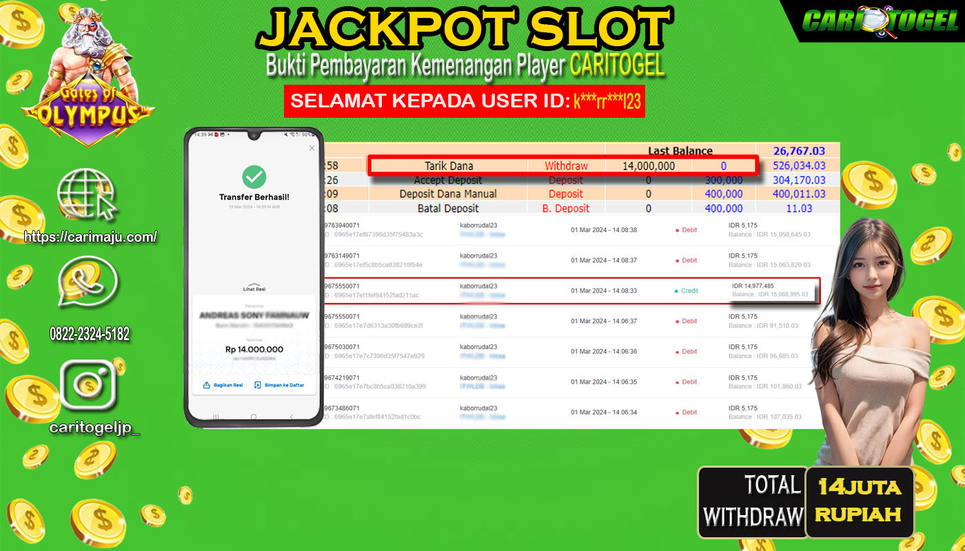 Prediksi Caritogel Situs Toto Togel Online