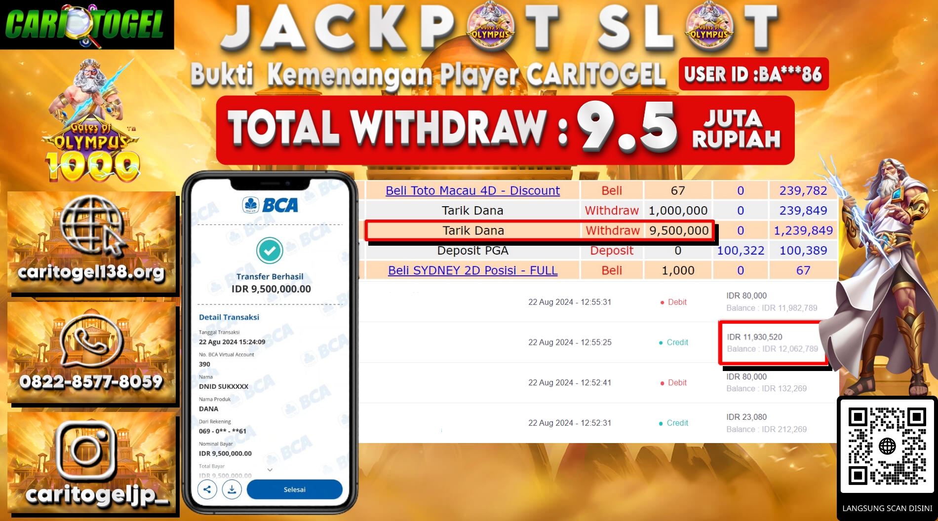 Prediksi Caritogel Situs Toto Togel Online