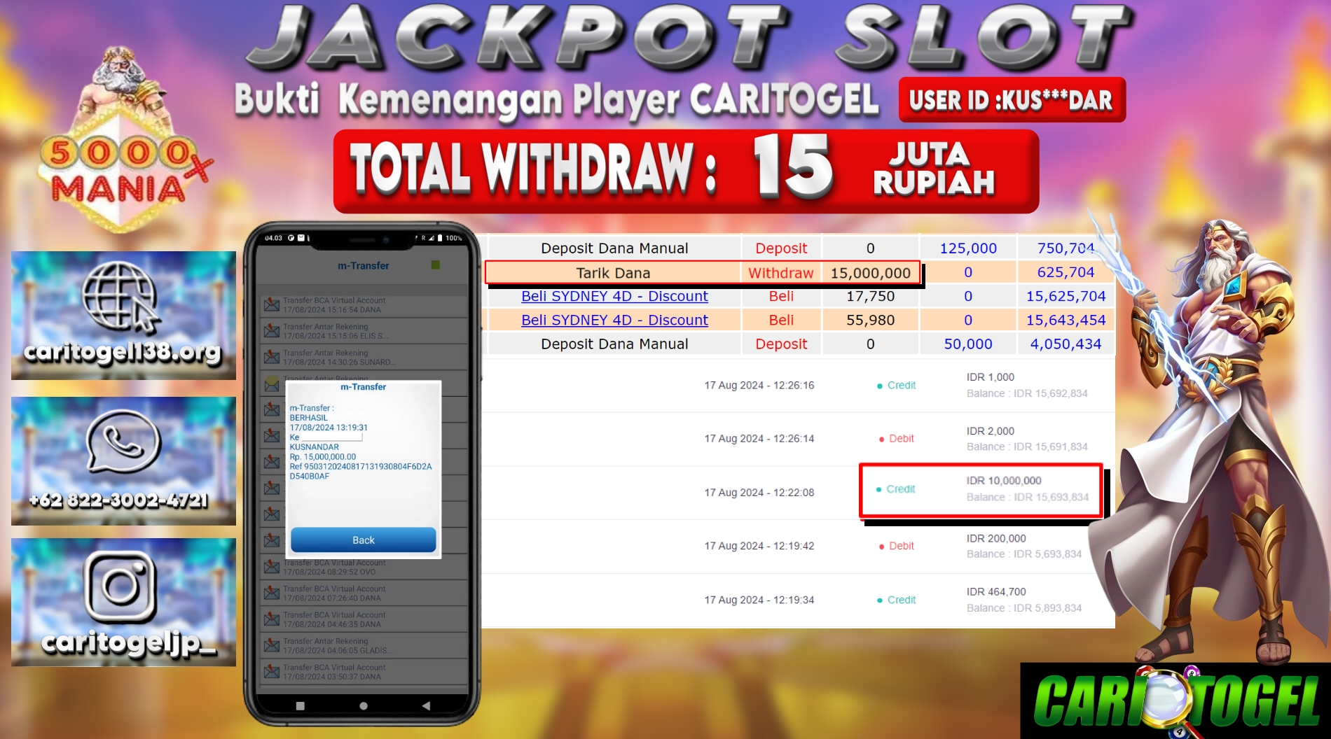 Prediksi Caritogel Situs Toto Togel Online