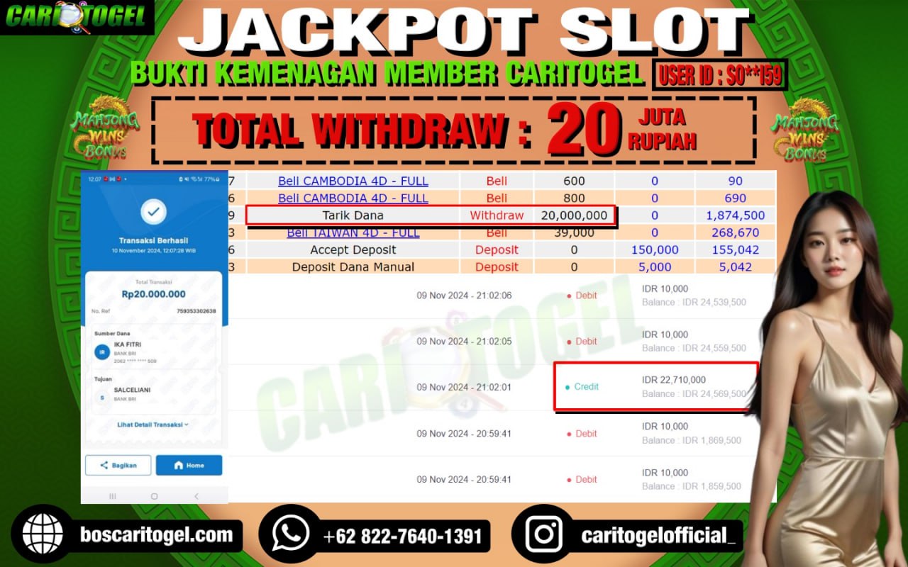 Prediksi Caritogel Situs Toto Togel Online