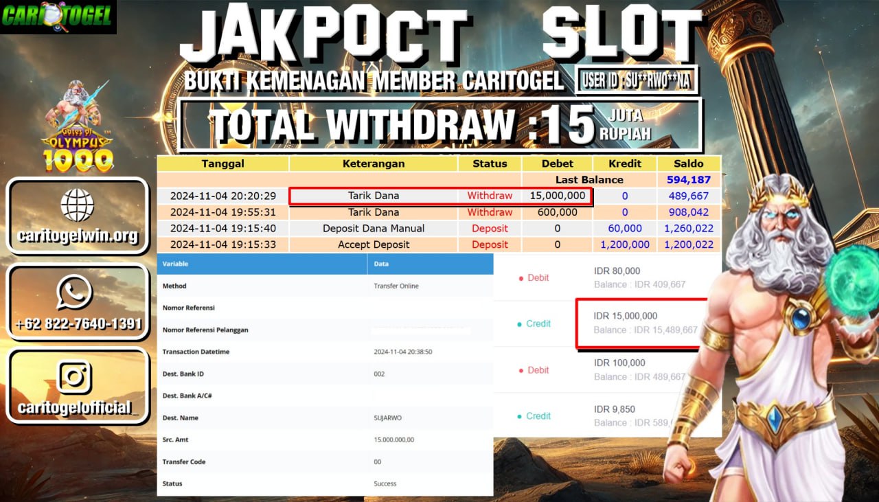 Prediksi Caritogel Situs Toto Togel Online