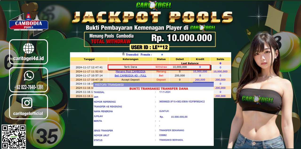 Prediksi Caritogel Situs Toto Togel Online