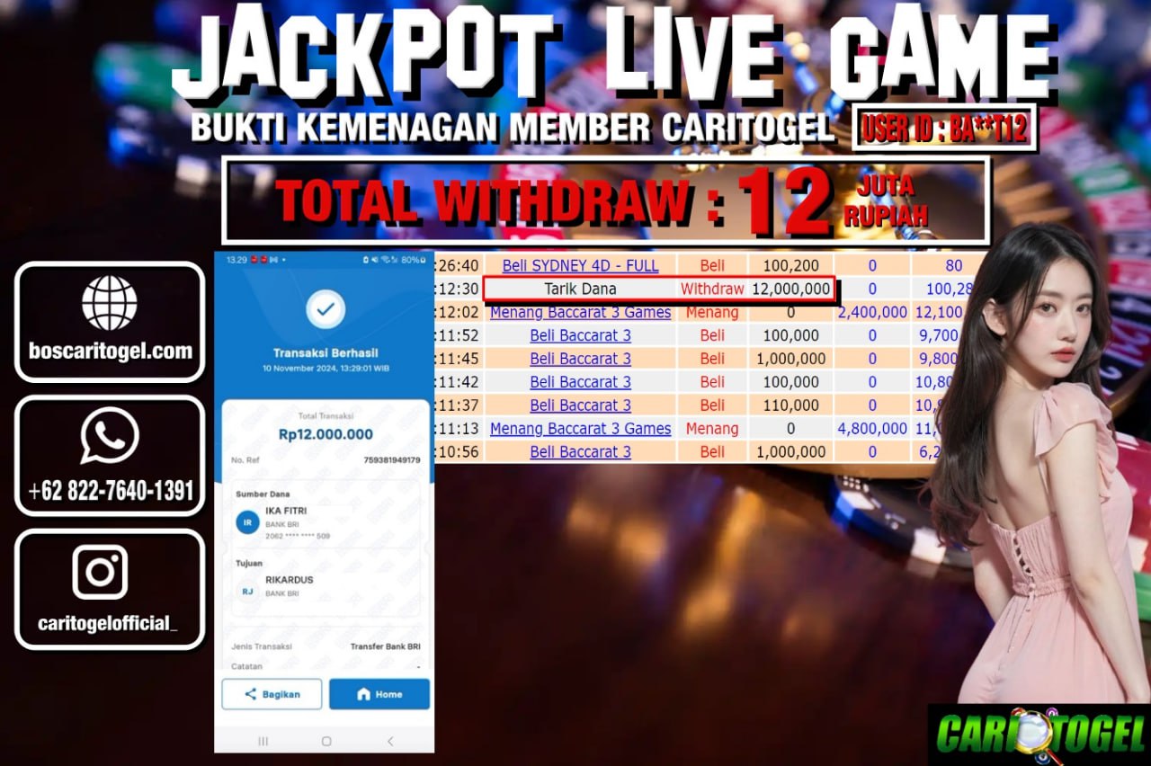 Prediksi Caritogel Situs Toto Togel Online