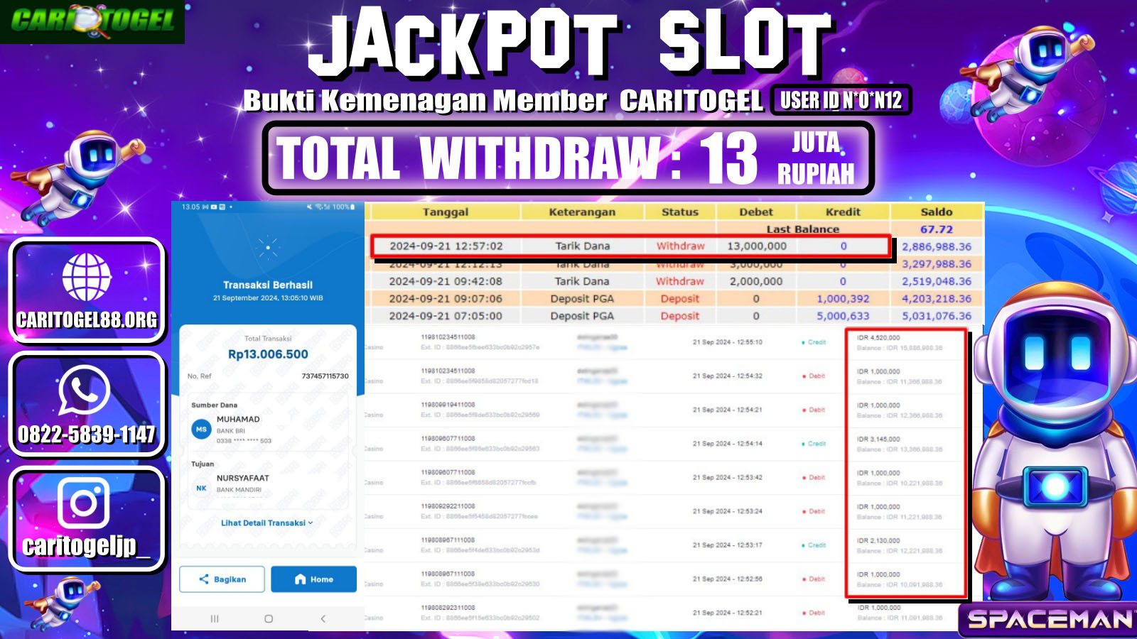 Prediksi Caritogel Situs Toto Togel Online