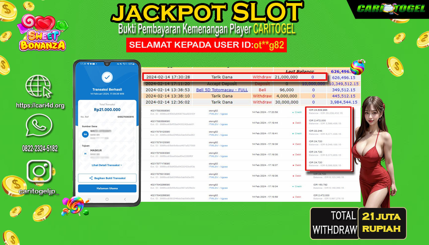 Prediksi Caritogel Situs Toto Togel Online