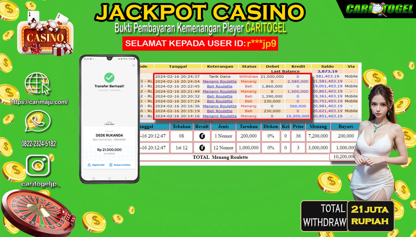 Prediksi Caritogel Situs Toto Togel Online