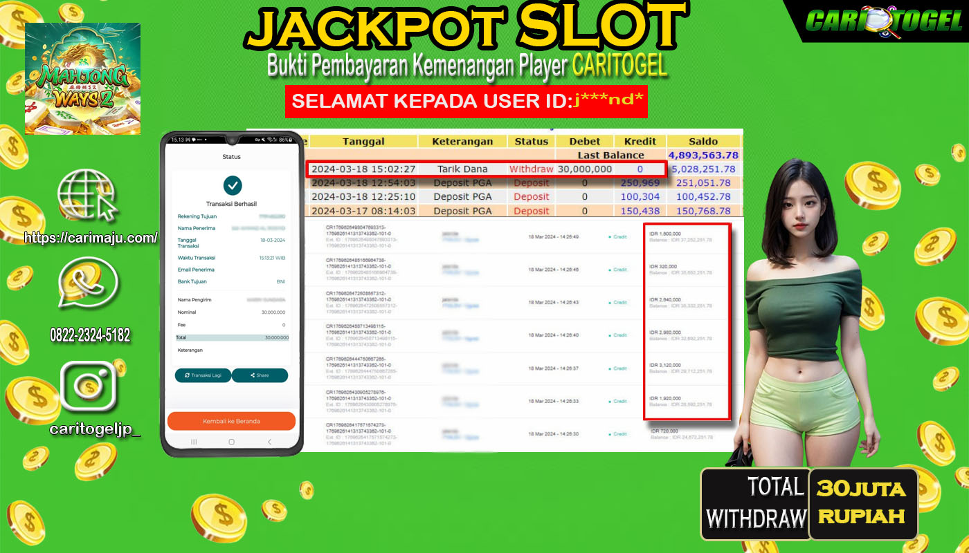 Prediksi Caritogel Situs Toto Togel Online