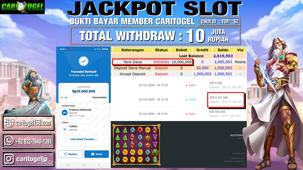 Prediksi Caritogel Situs Toto Togel Online