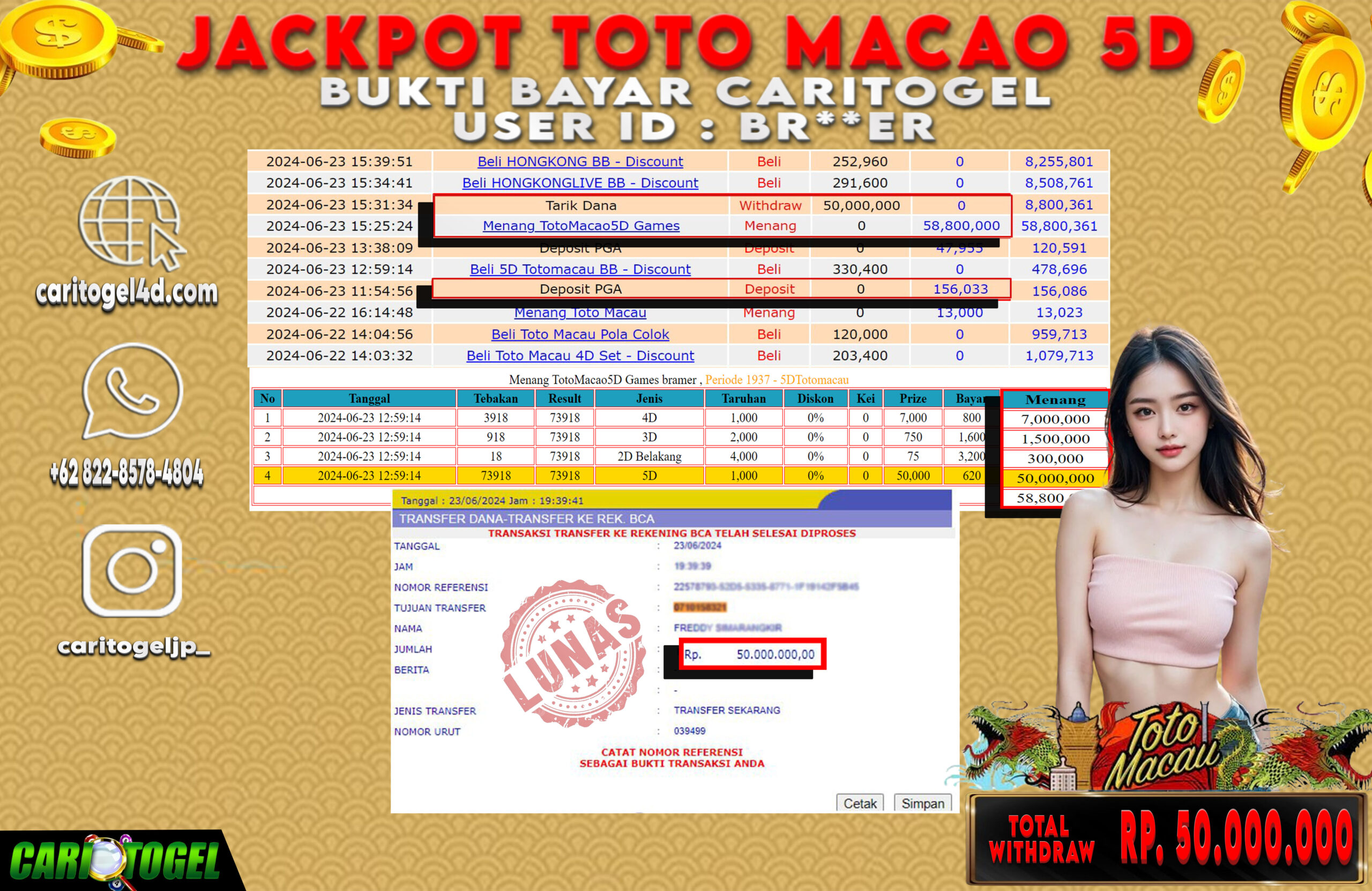 Prediksi Caritogel Situs Toto Togel Online