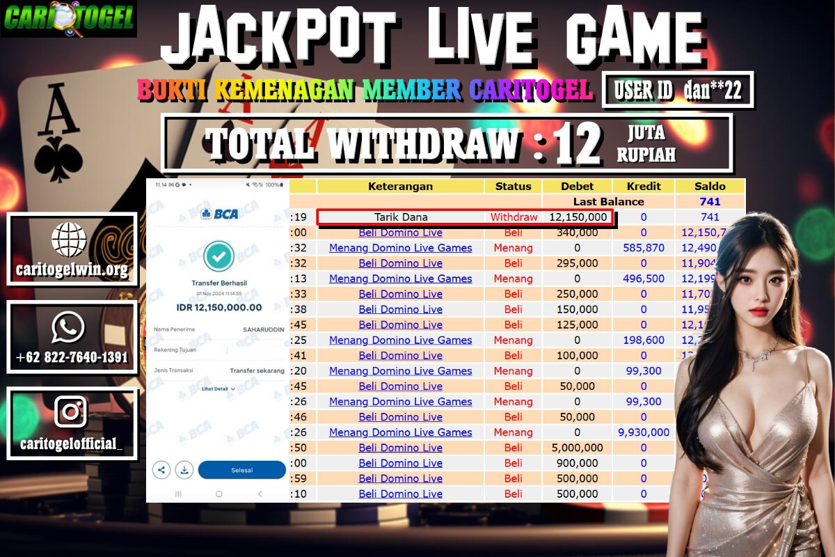 Prediksi Caritogel Situs Toto Togel Online