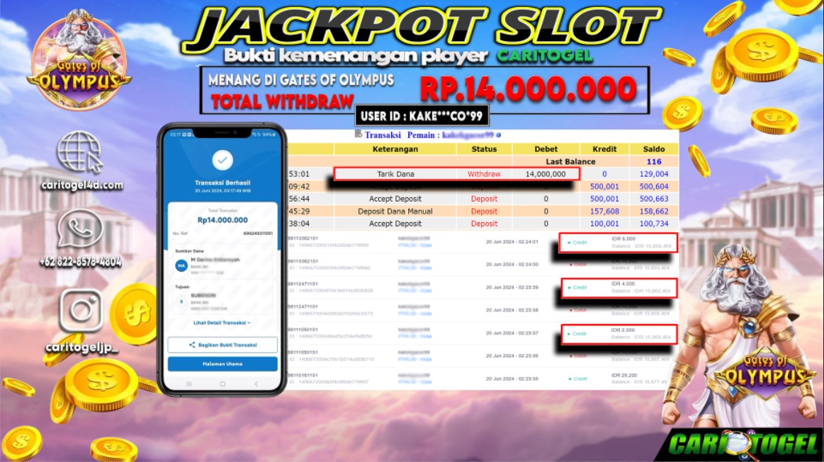 Prediksi Caritogel Situs Toto Togel Online