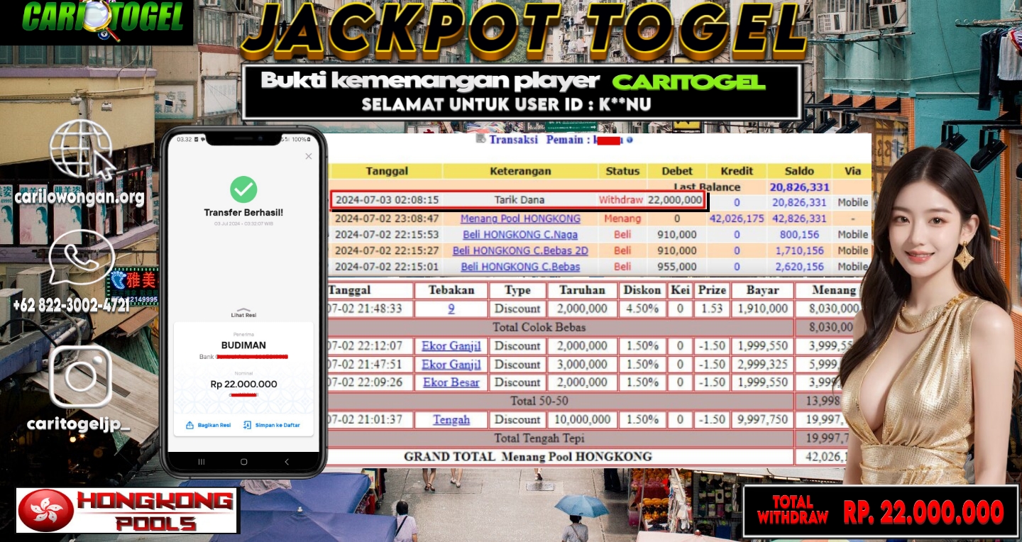 Prediksi Caritogel Situs Toto Togel Online