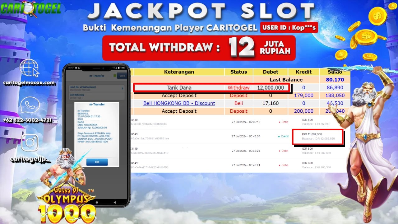 Prediksi Caritogel Situs Toto Togel Online