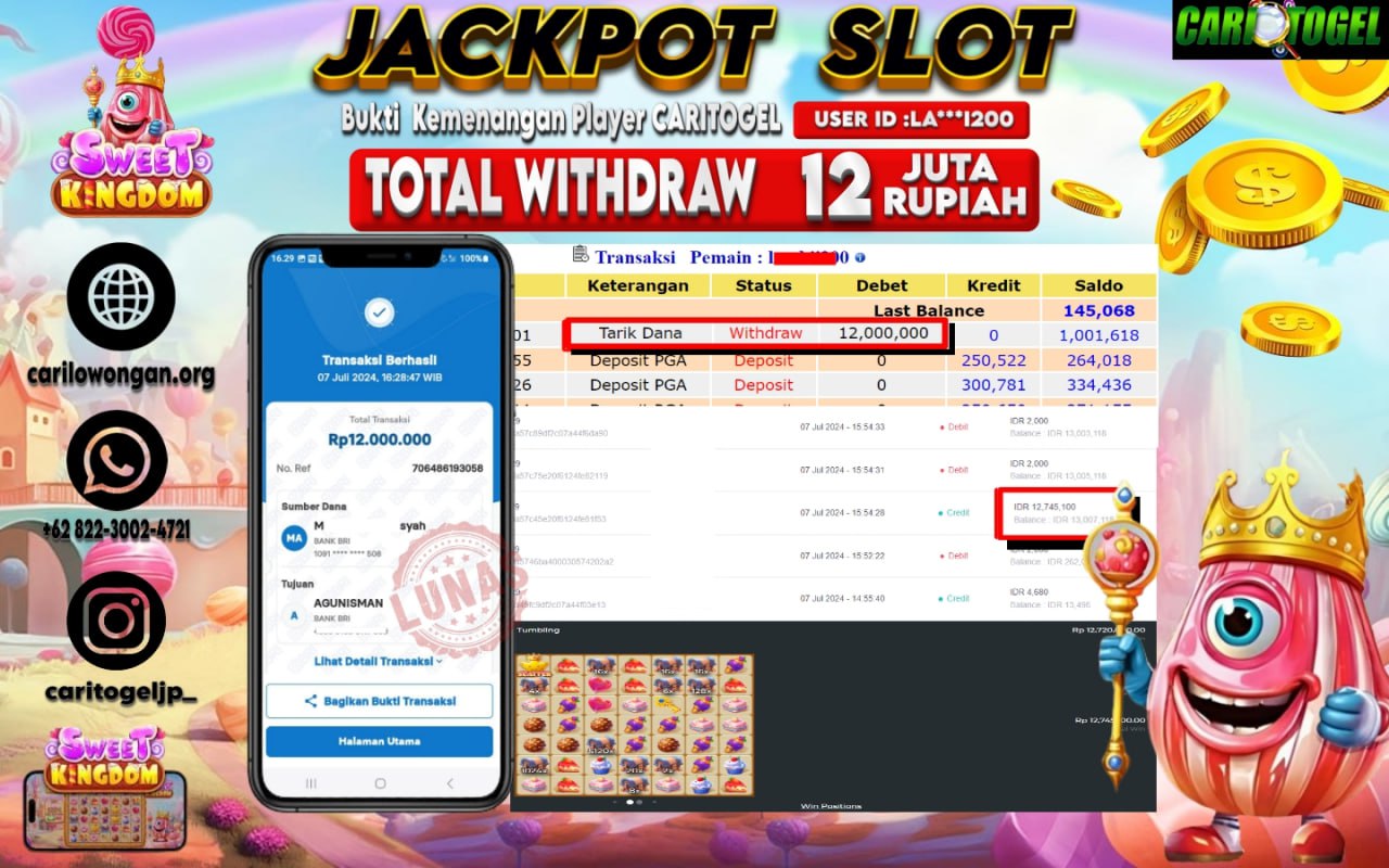 Prediksi Caritogel Situs Toto Togel Online