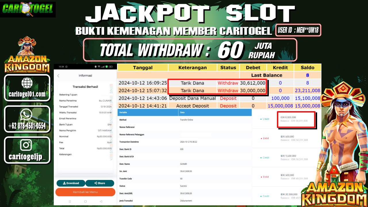 Prediksi Caritogel Situs Toto Togel Online