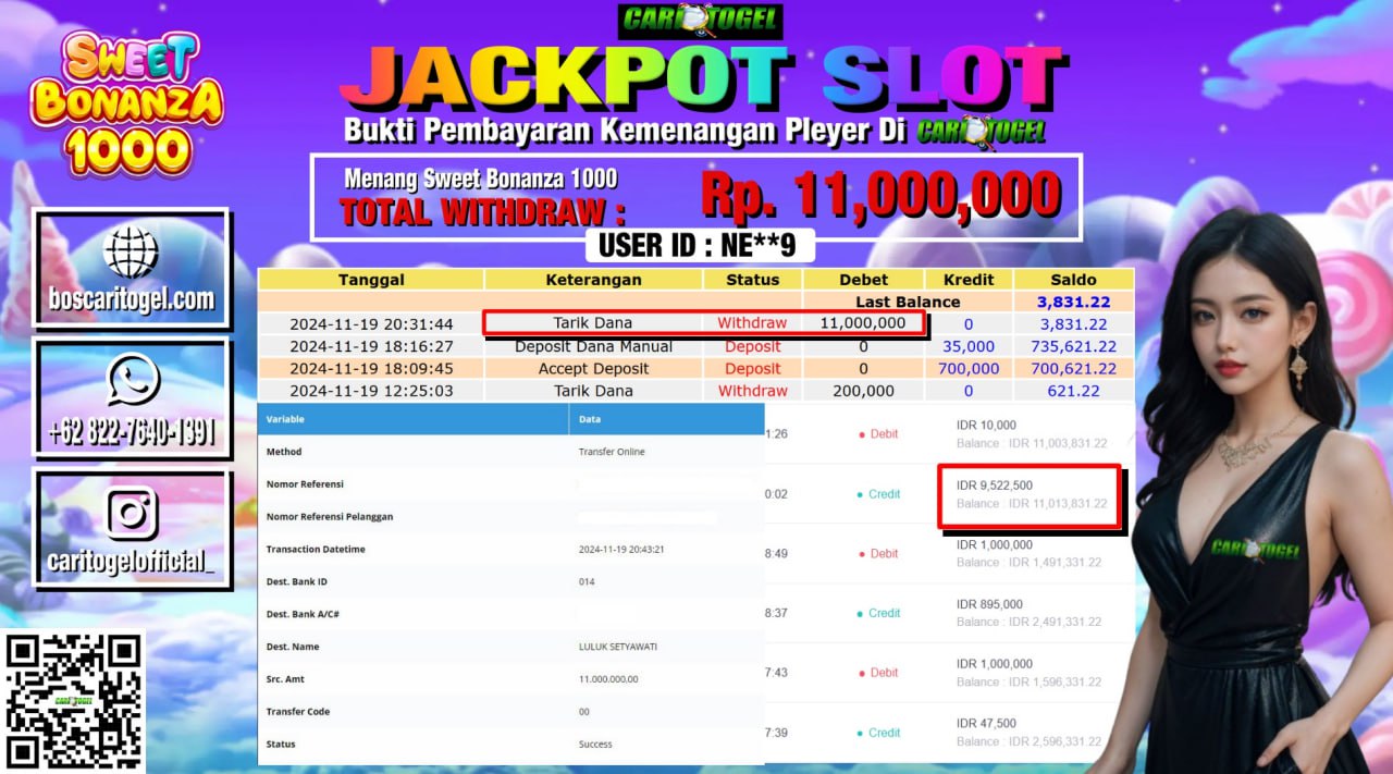 Prediksi Caritogel Situs Toto Togel Online